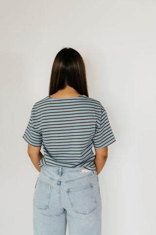 Cassandra Top