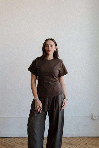 Java Top