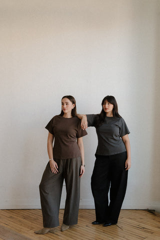 Java Top