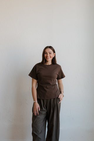 Java Top