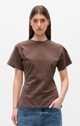 Java Top